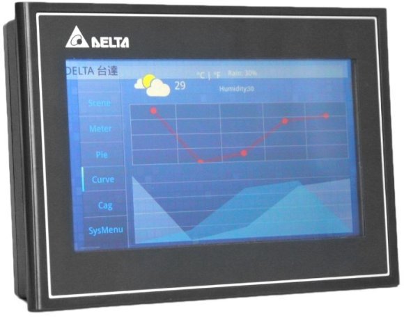 Панели оператора Delta Electronics DOP-107WV серии DOP-100 в Санкт-Петербурге