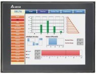 Панели оператора Delta Electronics DOP-112MX